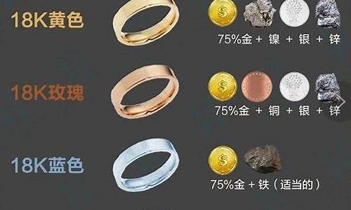 白金是什么材质做的_白金是什么材质做的材