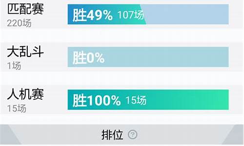 s3白银3定位赢5盘_白银三定位赛全胜