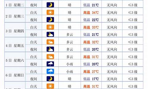 白银天气预报15天查询结果_甘肃白银天气