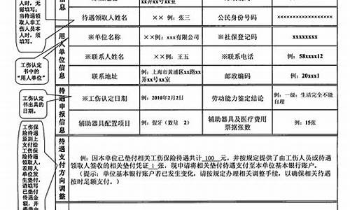 上海贵金属公司待遇_上海贵金属公司待遇怎