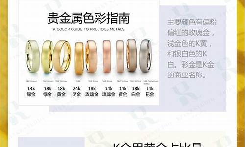 k金 白金 铂金_k金白金铂金哪个贵